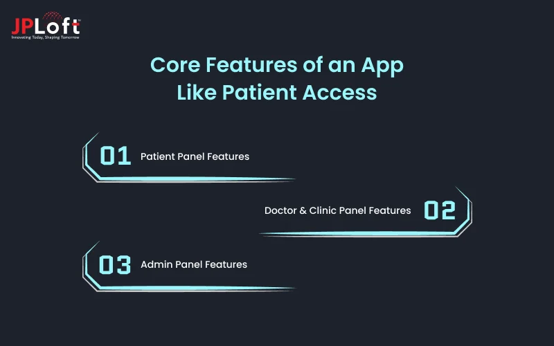 Core Features of an App Like Patient Access